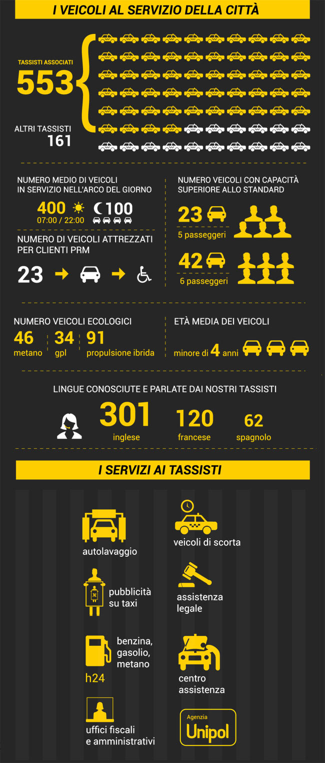 infografica_01