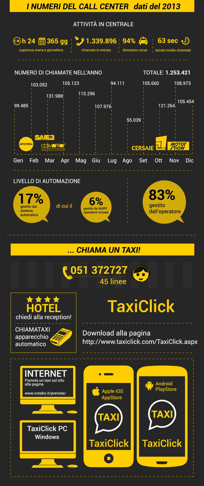 infografica_02